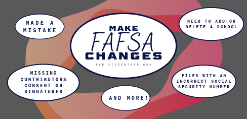 image for How to Make FAFSA Corrections
